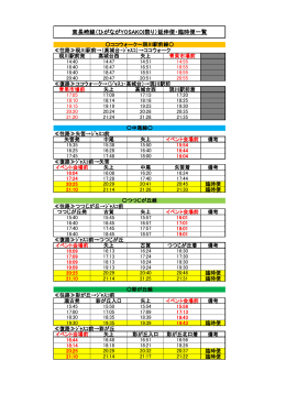 東長崎線（ひがながYOSAKOI祭り）延伸便・臨時便一覧