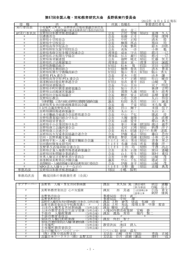 第67回 全国人権・同和教育研究大会 長野県実行委員会名簿