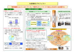 生涯現役プロジェクト - 東京都政策企画局トップページ