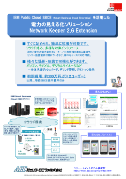電力の見える化ソリューション Network Keeper 2.6 Extension