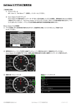iOS用アプリ使用方法（PDF 854KB