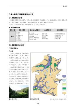 4．鎌ケ谷市の景観要素別の状況（PDF：6.4MB）