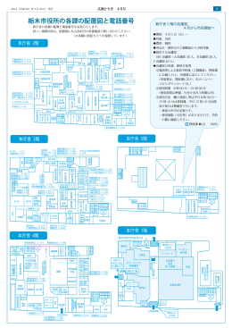 栃木市役所の各課の配置図と電話番号