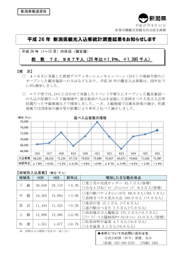 平成26年新潟県観光入込客統計調査（PDF形式 140 キロバイト）