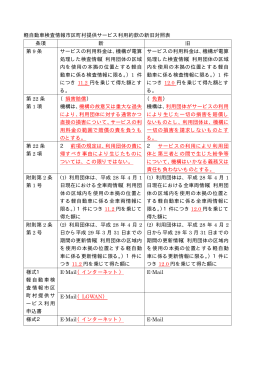 軽自動車検査情報市区町村提供サービス利用約款の新旧対照表 条項