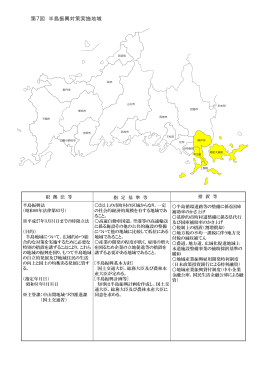 第7図半島振興対策実施地域 (PDF : 710KB)