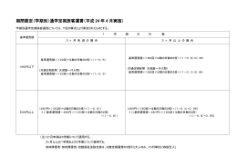 （学期別）通学定期旅客運賃