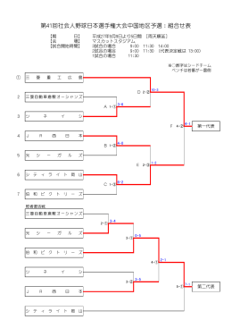 第41回社会人野球日本選手権大会中国地区予選