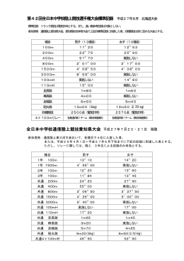 第42回全日本中学校陸上競技選手権大会標準記録 平成27年8月
