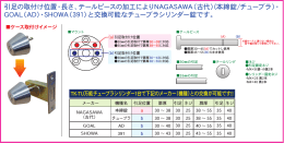 引足の取付け位置・長さ、テールピースの加工によりNAGASAWA（古代