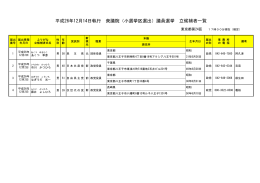 平成26年12月14日執行 衆議院（小選挙区選出）議員選挙