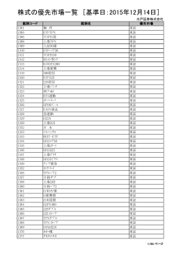 株式の優先市場一覧 ［基準日：2015年11月17日］