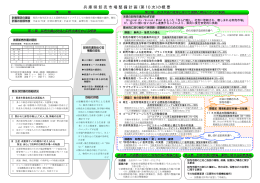 兵庫県卸売市場整備計画概要（PDF：40KB）