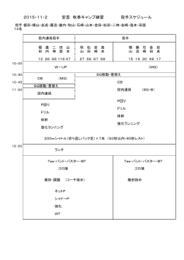 2015・11・2 安芸 秋季キャンプ練習 投手スケジュール