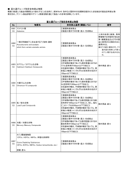 富士通グループ指定含有禁止物質