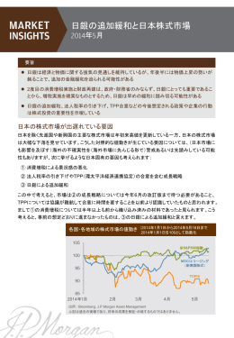 日銀の追加緩和と日本株式市場 - JPモルガン･アセット・マネジメント