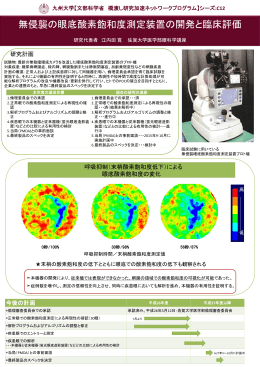 無侵襲の眼底酸素飽和度測定装置の開発と臨床評価