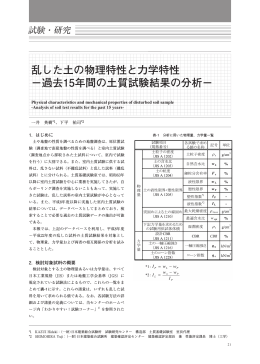 乱した土の物理特性と力学特性 - 一般財団法人日本建築総合試験所