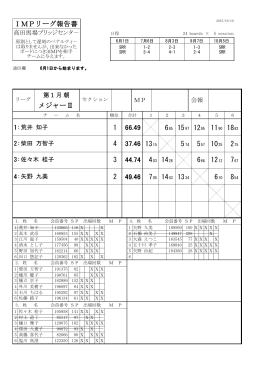 メジャー2 - 高田馬場ブリッジセンター