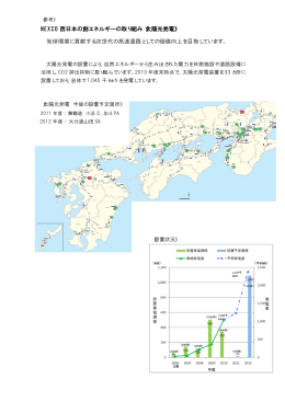 NEXCO 西日本の創エネルギーの取り組み《太陽光発電》 地球環境に