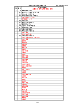 愛知県知事登録旅行業者一覧 平成27年5月8日現在 種 番号 名称又は