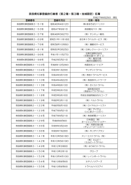 奈良県知事登録旅行業者（第2種・第3種・地域限定）名簿