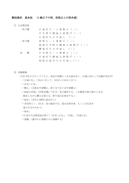 競技演武 基本技 （1 級以下の部、初段以上の部共通）