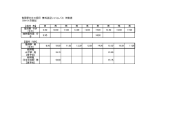 亀岡駅北口⇔烟河 無料送迎シャトルバス 時刻表 （2015.1月現在） 【烟