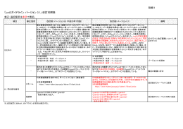 別紙1 「junii2ガイドライン バージョン 3.1」 改訂対照表
