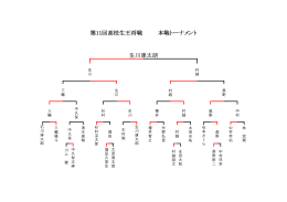 第11回高校生王将戦 本戦トーナメント 生川康太朗