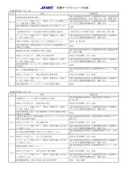 計測サークルニュース目次 - JEMIC 日本電気計器検定所