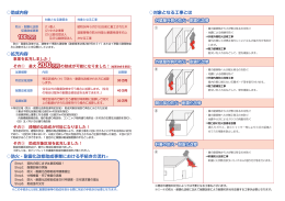 防火・耐震化改修促進事業のご案内（PDF：1521KB）