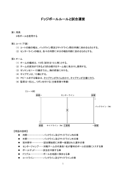 ルールと試合運営（PDF