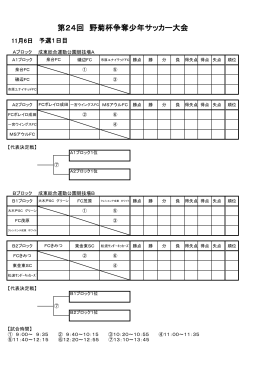 第24回 野菊杯争奪少年サッカー大会