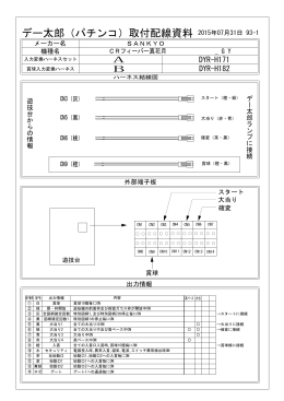 CRF真花月