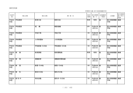 香川東部養護学校（PDF 134kb）