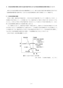 大気安定静穏の概要と現行の沿道大気質予測における大気安定静穏