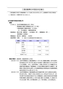 （三菱自動車の中国合弁企業(1)） [PDFファイル／226KB]