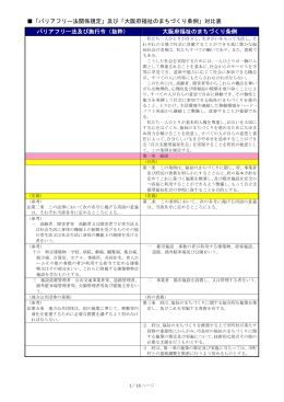 「バリアフリー法関係規定」及び「大阪府福祉のまちづくり条例」対比表