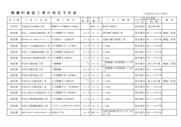 横 瀬 町 建 設 工 事 の 発 注 予 定 表