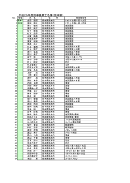 平成25年度指導農業士名簿（熊本県）
