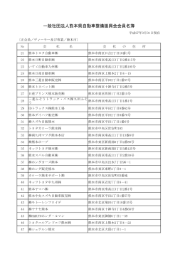 会員名簿 （熊本）（PDF：79KB）