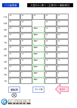 バス座席表 バス座席表 運転席