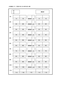 大型観光バス 定員55名（正45席・補10席） 出 入 口 1列 1A 1B 補助席