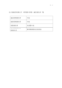 名古屋経営短期大学 研究費の管理・運営責任者一覧 最高管理責任者