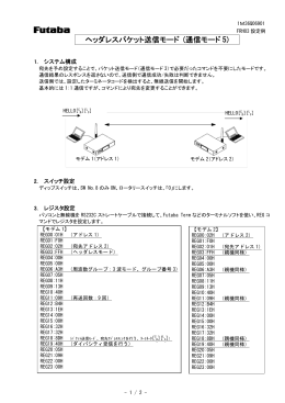 ヘッダレスパケット送信モード (通信モード 5)
