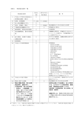 平成26年度監査準備資料(PDF文書)