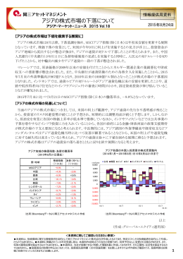 アジアの株式市場の下落について