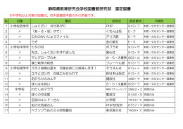 静岡県教育研究会学校図書館研究部 選定図書（PDF形式 62KB）