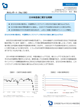 【No.136】日本株急落に関する考察
